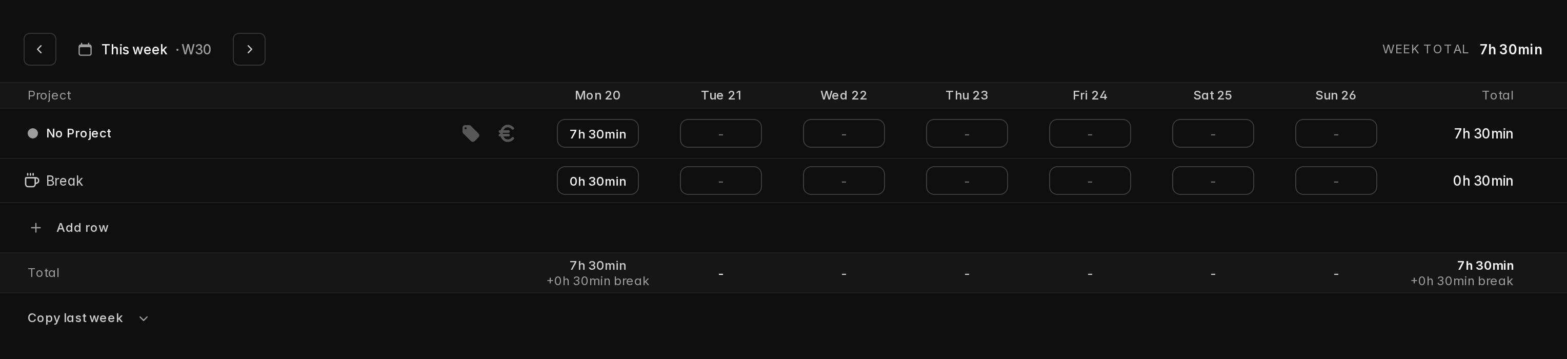 The pinned Break row at the bottom of the solidtime timesheet grid